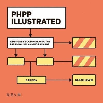 Sarah Lewis - PHPP Illustrated, Häftad