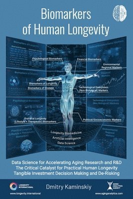 Biomarkers of Human Longevity 1