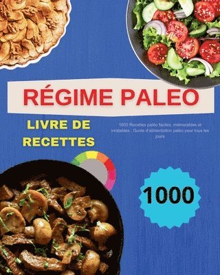 Régime Paléo 1