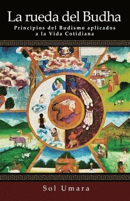 Rueda del Budha