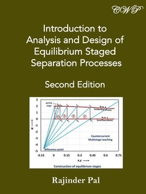 Introduction to Analysis and Design of Equilibrium Staged Separation Processes 1