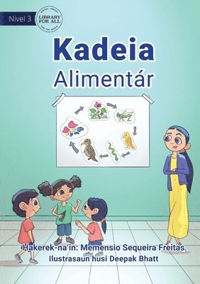 The Food Web - Kadeia Alimentar 1