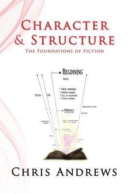 bokomslag Character and Structure