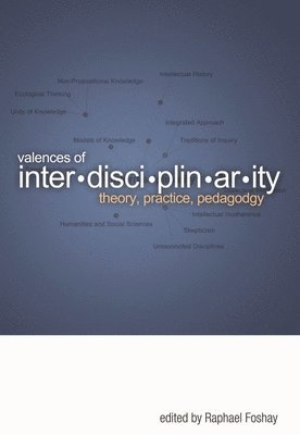 Valences of Interdisciplinarity 1