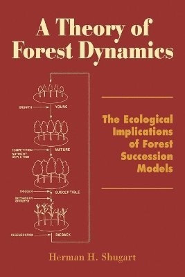 H Shugart, Herman, H. H. Shugart - Theory of Forest Dynamics, Häftad