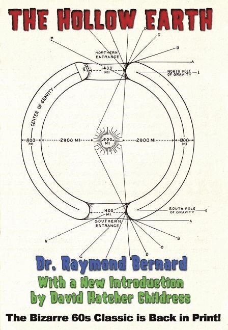 The Hollow Earth 1