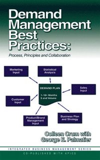 bokomslag Demand Management Best Practices