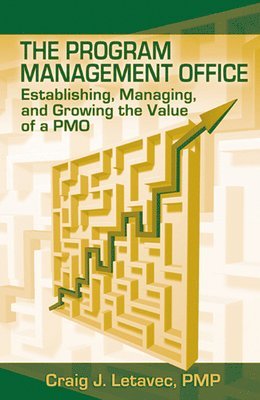 Program Management Office 1