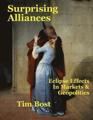 Surprising Alliances: Eclipse Dynamics in Markets & Geopolitics 1