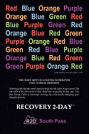 Recovery 2-Day (South Pass) 1