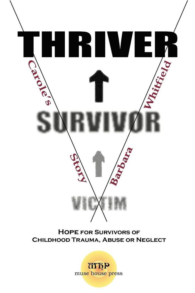 Victim To Survivor and Thriver 1