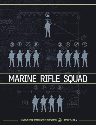 Rifle Squad 1