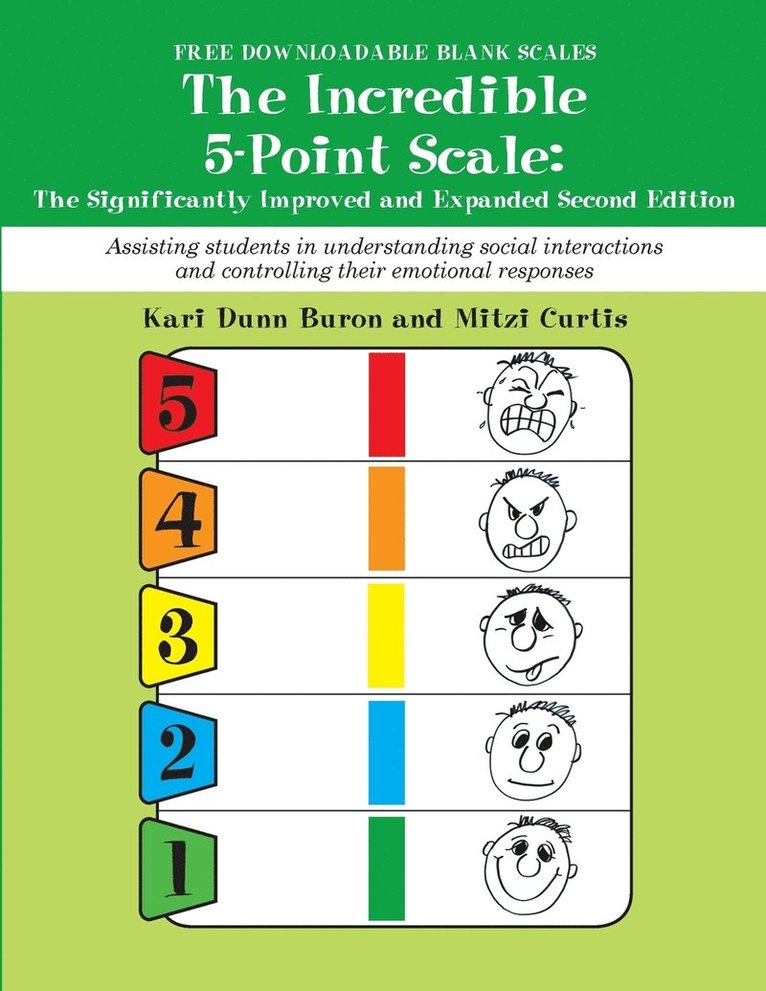 Incredible 5-Point Scale