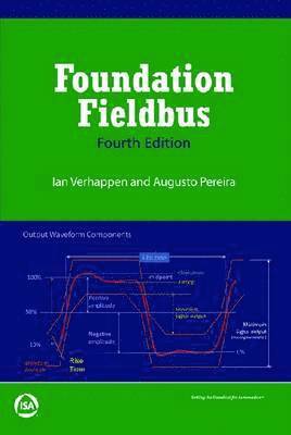 Foundation Fieldbus 1