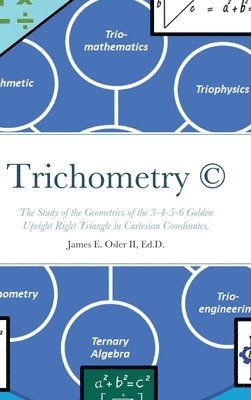 Trichometry (c) 1