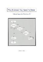 Minimum You Need to Know About Logic to Work in IT