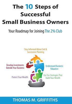 The 10 Steps of Successful Small Business Owners 1