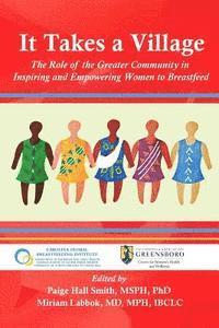 It Takes a Village: The Role of the Greater Community in Inspiring and Empowering Women to Breastfeed