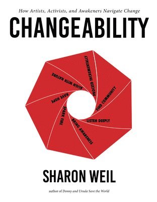 ChangeAbility 1