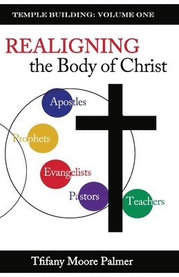 Temple Building: Realigning the Body of Christ 1