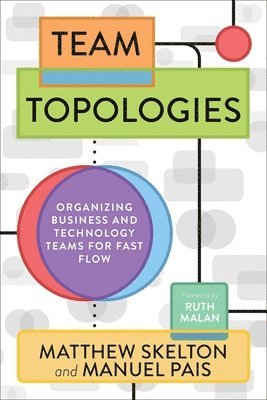Matthew Skelton, Manuel Pais - Team Topologies, Häftad