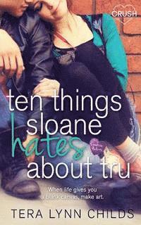 bokomslag Ten Things Sloane Hates about Tru