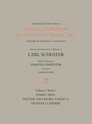 Social Symbolism in Ancient & Tribal Art