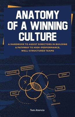 bokomslag Anatomy of a Winning Culture