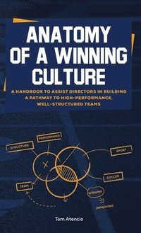 bokomslag Anatomy of a Winning Culture