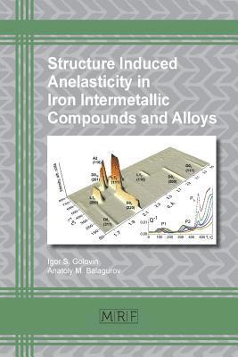 Structure Induced Anelasticity in Iron Intermetallic Compounds and Alloys 1