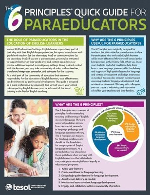 The 6 Principles (R) Quick Guide for Paraeducators: Pack of 5 1