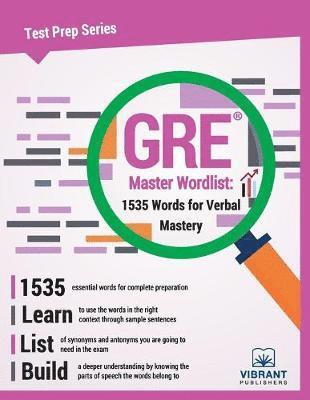 GRE Master Wordlist