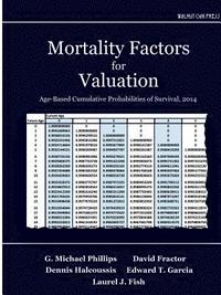 bokomslag Mortality Factors for Valuation