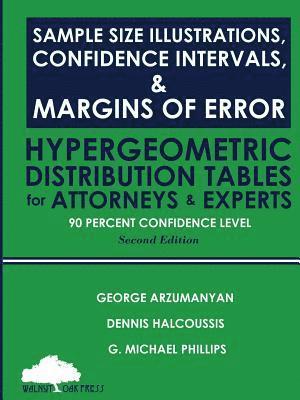 Sample Size Illustrations, Confidence Intervals, & Margins of Error 1