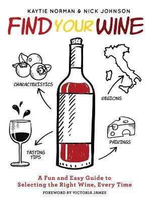 Find Your Wine 1