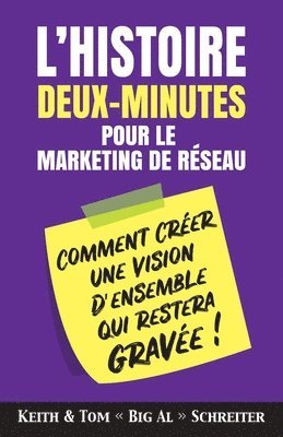 bokomslag L'histoire Deux-Minutes pour le Marketing de Reseau