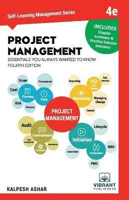 Project Management Essentials You Always Wanted to Know 1