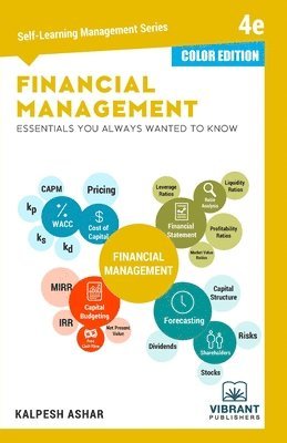 Financial Management Essentials You Always Wanted To Know 1