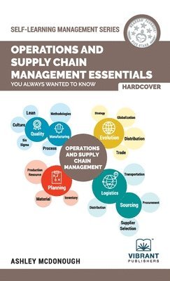 Operations and Supply Chain Management Essentials You Always Wanted to Know 1