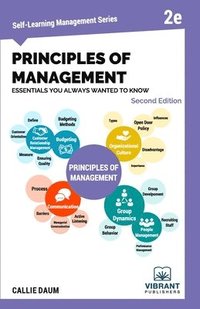 bokomslag Principles of Management Essentials You Always Wanted To Know