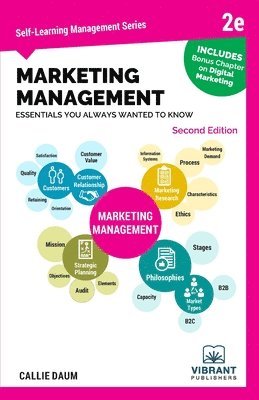 Marketing Management Essentials You Always Wanted to Know 1