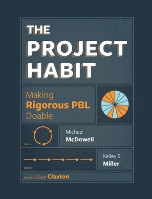 bokomslag Project Habit