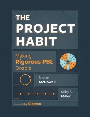 The Project Habit 1