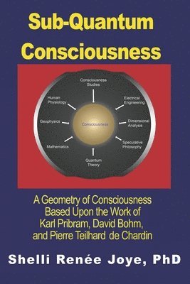 Sub-Quantum Consciousness: A Geometry of Consciousness Based Upon the Work of Karl Pribram, David Bohm, and Pierre Teilhard De Chardin 1