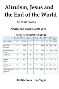 bokomslag Altruism, Jesus and the End of the World: Articles and Reviews 2006-2019