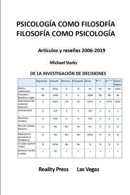 PSICOLOGÍA COMO FILOSOFÍA FILOSOFÍA COMO PSICOLOGÍA -- Artículos y reseñas 2006-2019 1