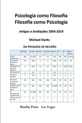 Psicologia como Filosofia Filosofia como Psicologia -- Artigos e Avaliações 2006-2019 1