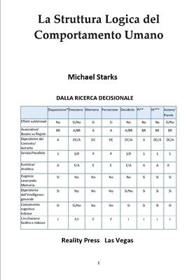 bokomslag La Struttura Logica del Comportamento Umano