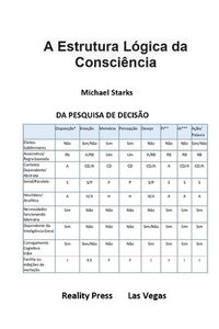 bokomslag A Estrutura Lógica da Consciência