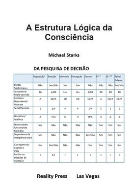 A Estrutura Lógica da Consciência 1